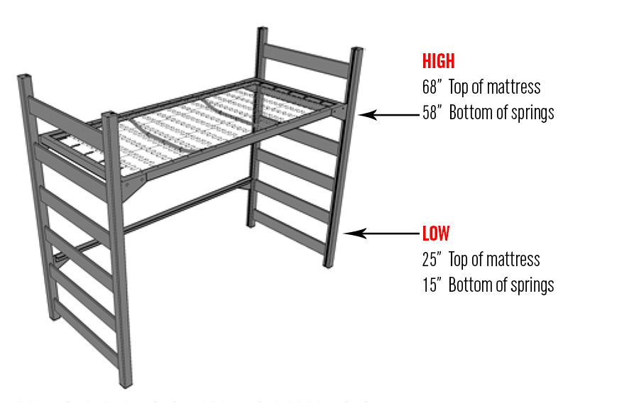 A diagram explaining bed height adjustments