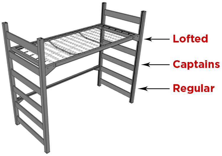 bed height graphic